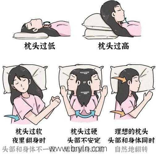 睡觉可不可以不枕枕头 不用又有什么坏处？家长们尤其要注意