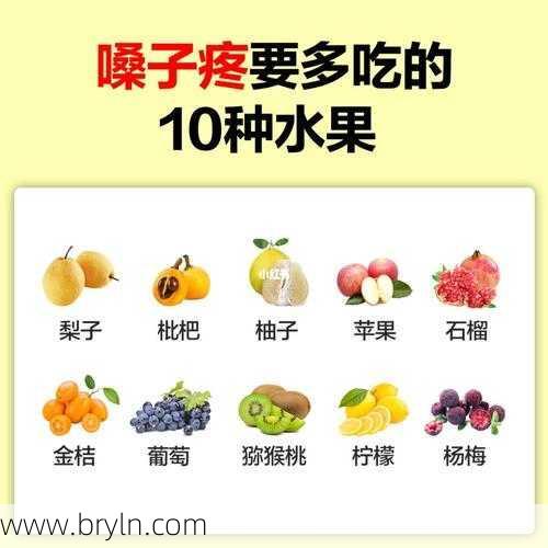 喉咙痛不能吃什么()