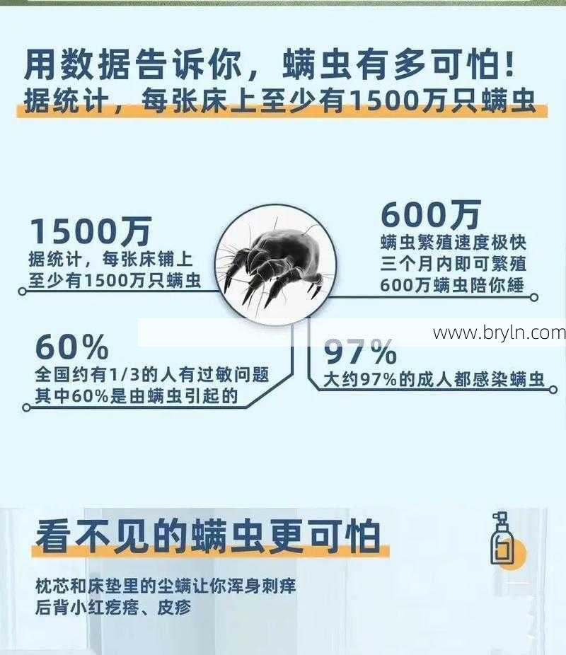 螨虫过敏怎么治疗()