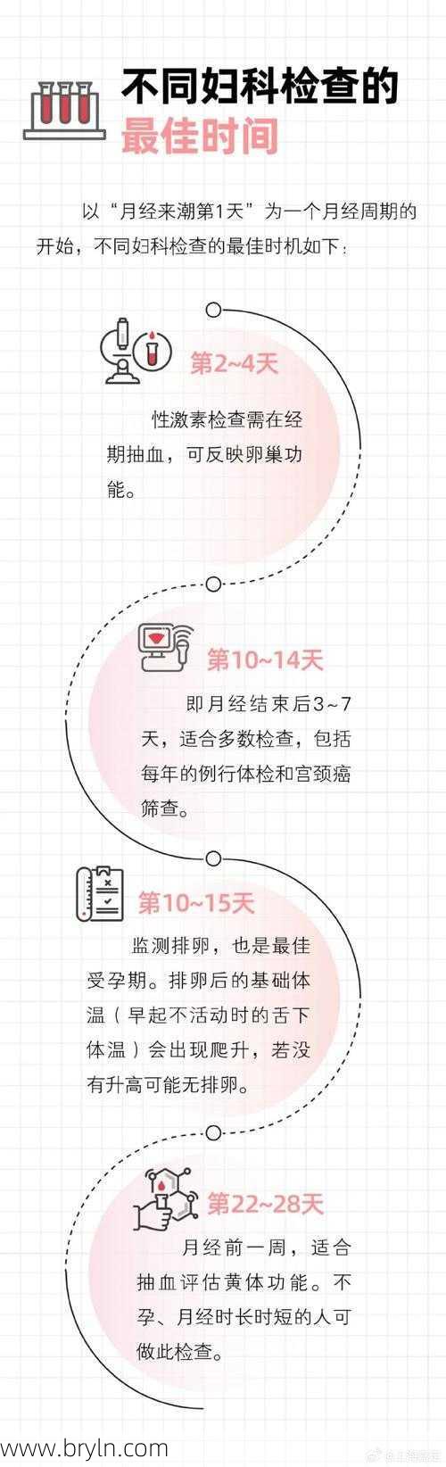 月经提前5天(月经提前到来，到底好还是坏？看看医生怎么说)