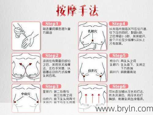 揉胸能让胸变大吗(按摩胸部可以让胸变大吗)
