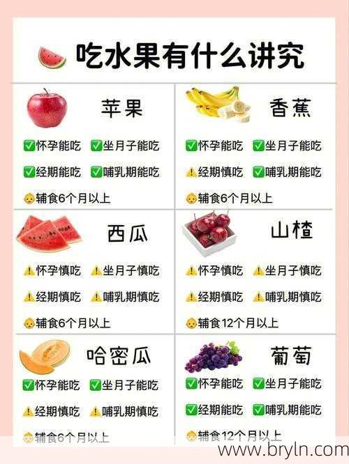 月子里能吃水果吗()