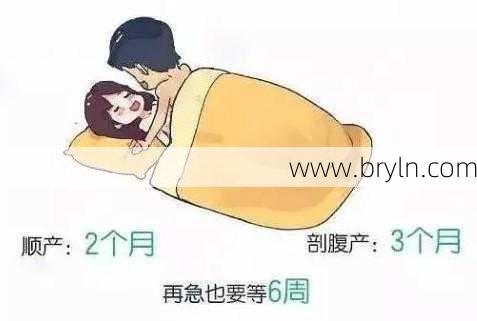 产后多久同房(产后多久能同房？再心急也要做好这些准备)