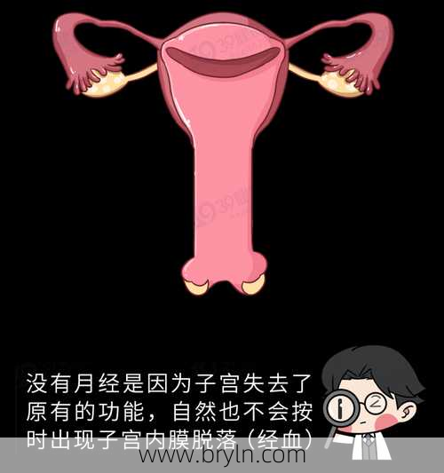 石女有月经吗()