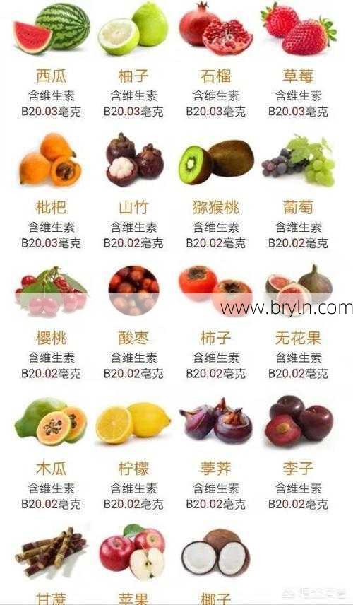 维生素b2的食物(富含维生素B2的食物都有哪些？)