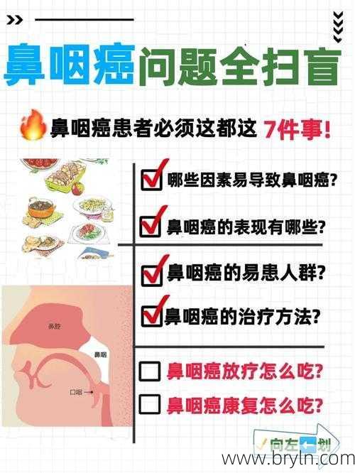 鼻咽癌治愈率()