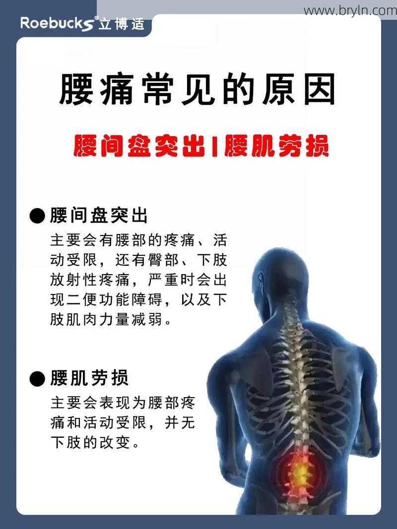 腰肌劳损挂什么科(腰痛不一定是腰肌劳损，可能是肿瘤引起的)