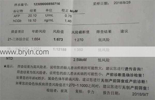 带你解读唐筛结果报告单