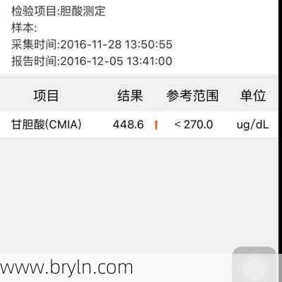 甘胆酸偏高()