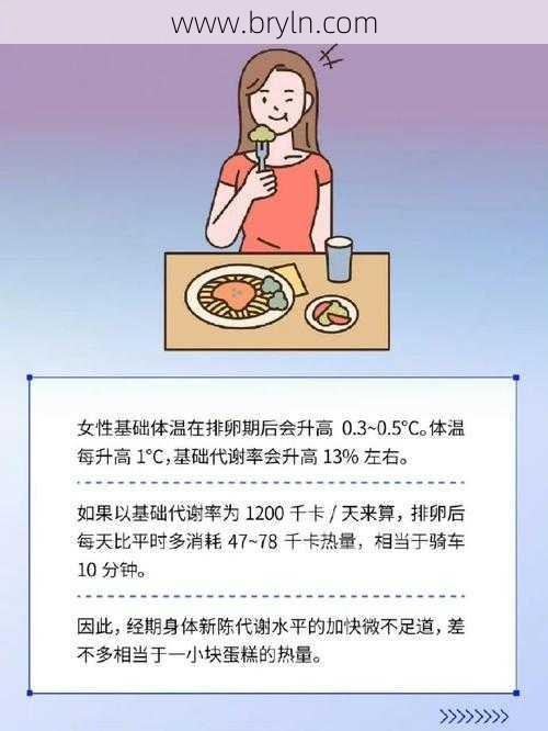 女性经期可以减肥吗