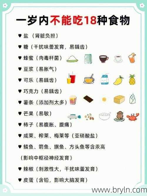 胃病禁吃食物名单()