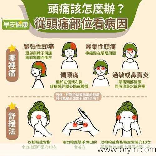 感冒头痛怎么办()