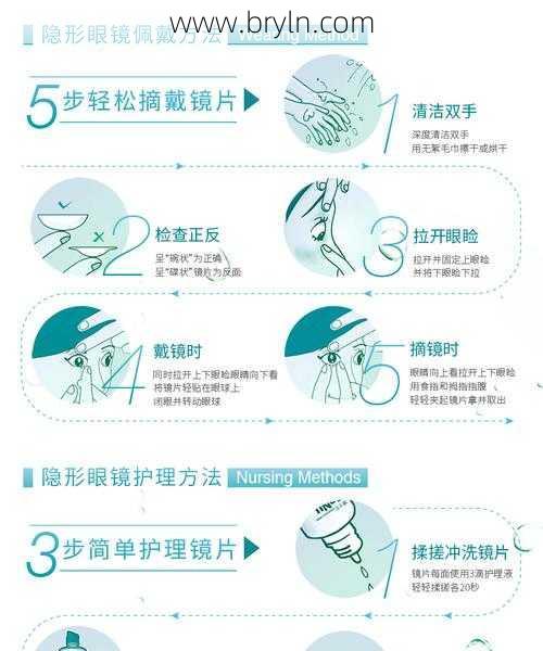 怎么戴隐形眼镜(你的隐形眼镜戴对了吗？这份攻略快收下~)