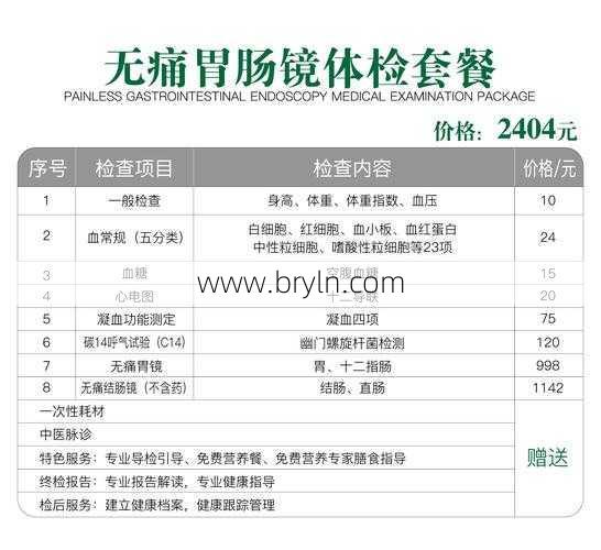 做胃镜大概多少钱(做胃镜一般多少钱？)