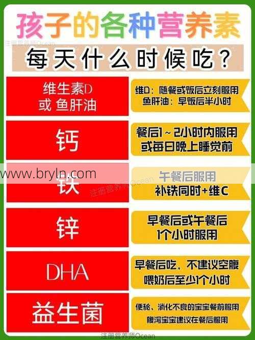 鱼肝油什么时候吃最好？