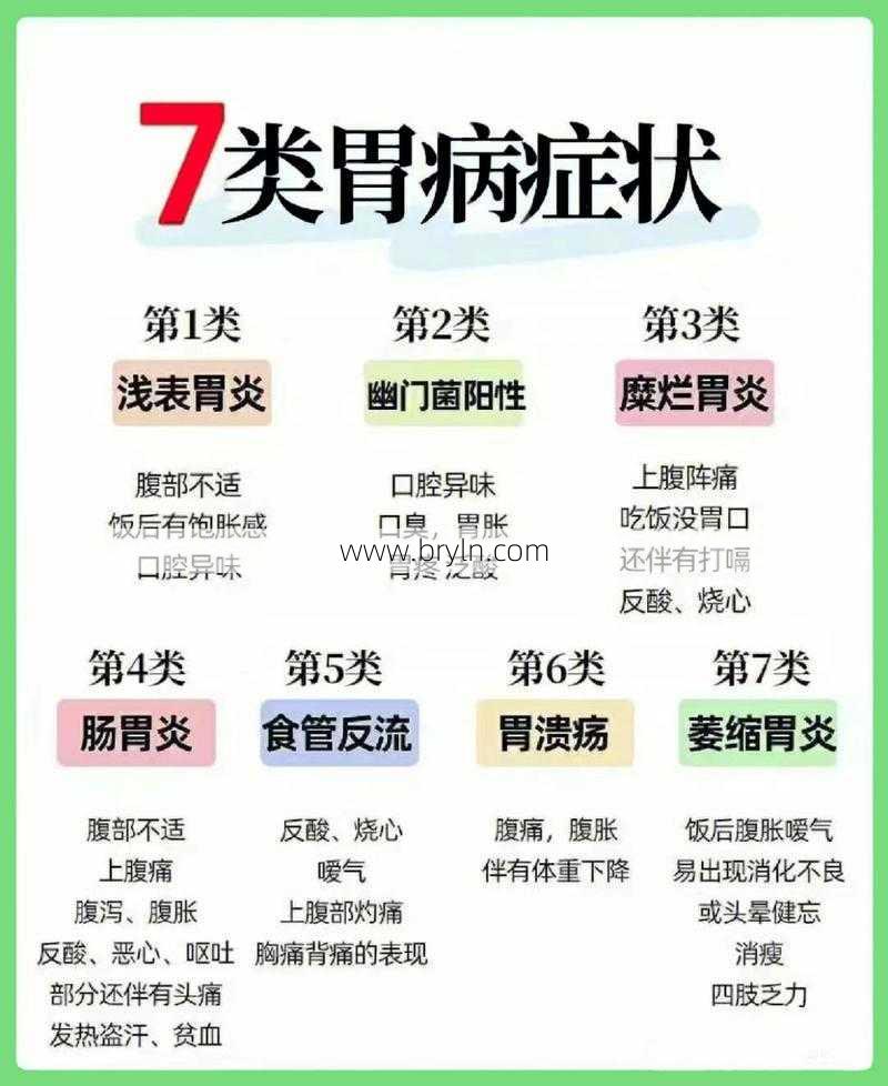 胃窦炎症状(胃窦炎患者有什么不适症状？这5种症状你有哪种？)