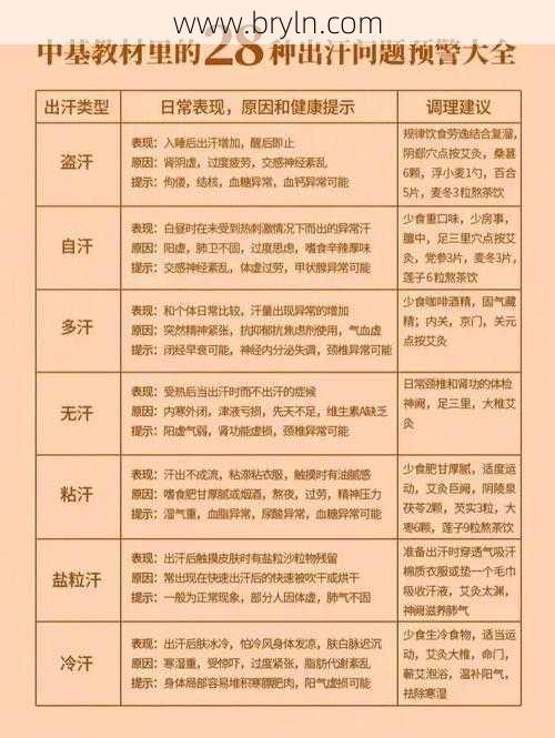出虚汗的原因(盗汗的可能原因)
