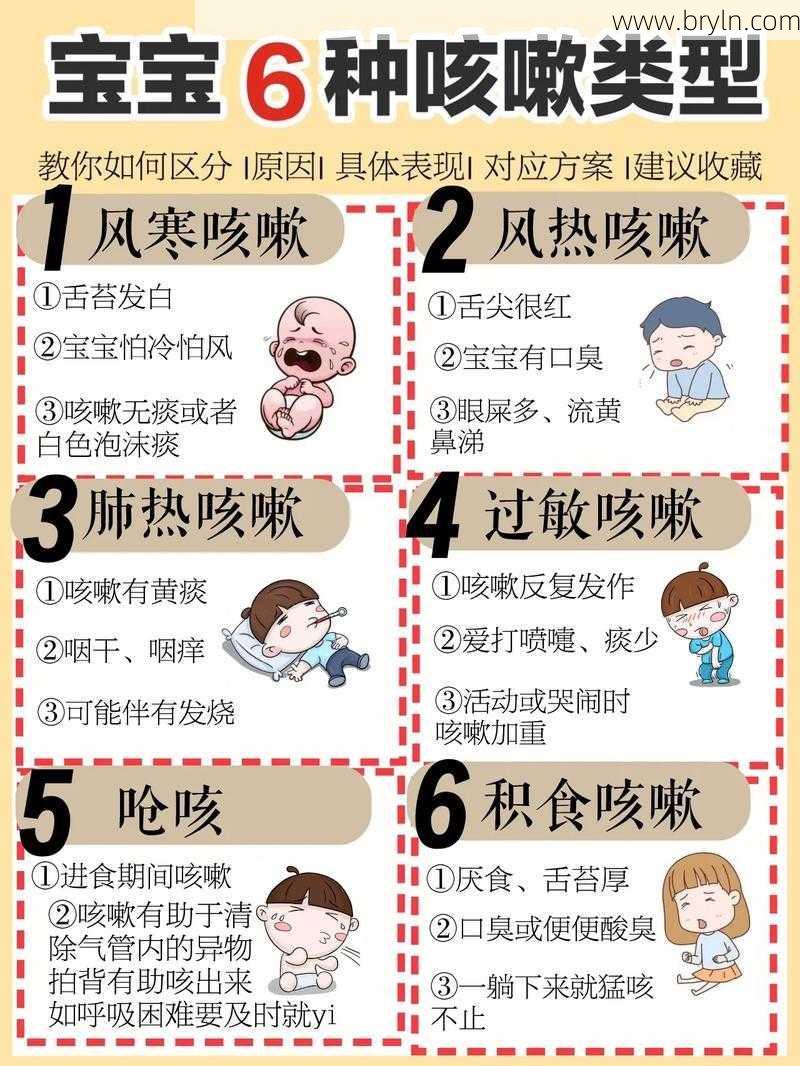 积食咳嗽的特点(积食咳嗽——不仅仅需要调理咳嗽)