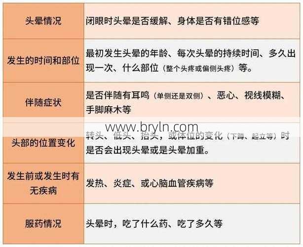 晕厥的原因有哪些？或与这3点有关，及时就医很重要