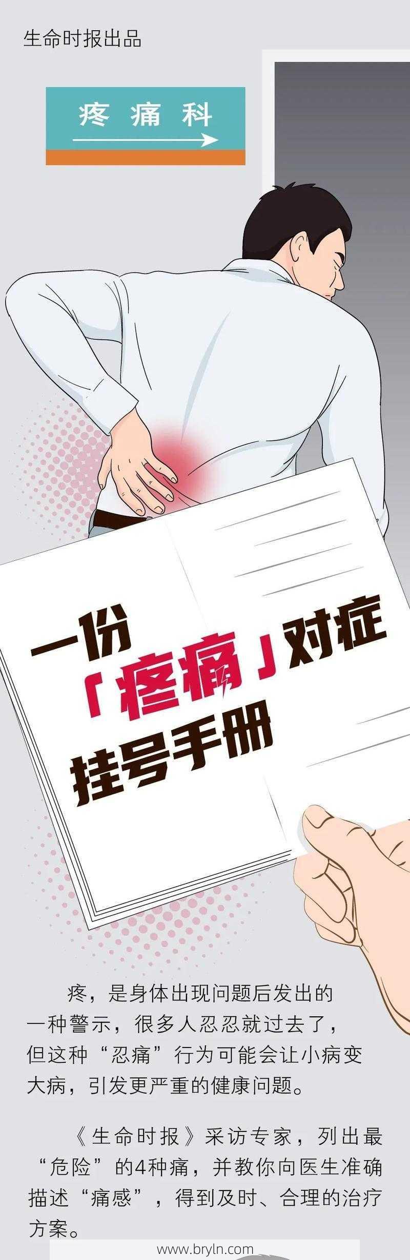 腰痛挂哪个科()