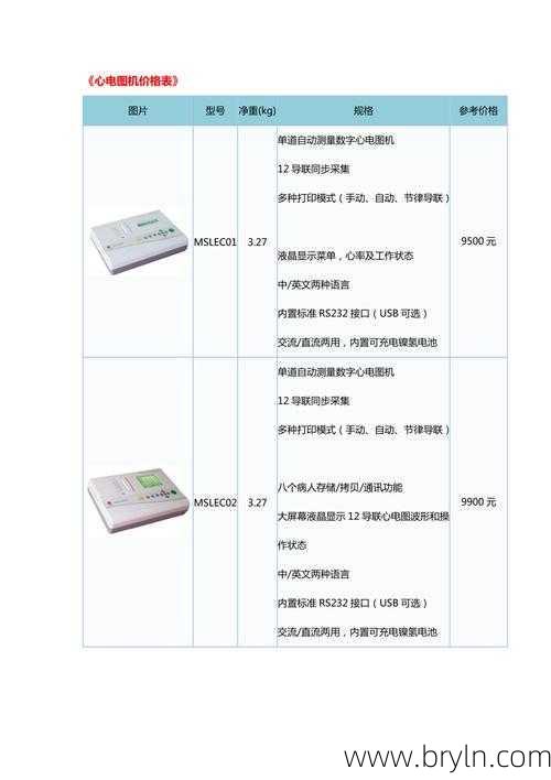 心电图多少钱一次()