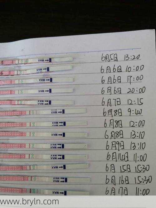 排卵试纸一直弱阳？可能是这些原因导致的