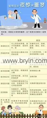 说梦话的原因(睡觉时为啥会说梦话？一文看懂说梦话的真相)