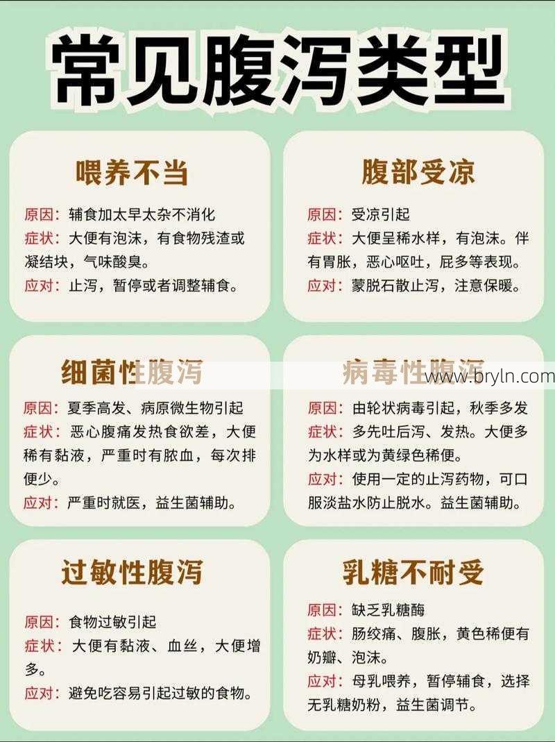 6方法应对六个月婴儿拉肚子