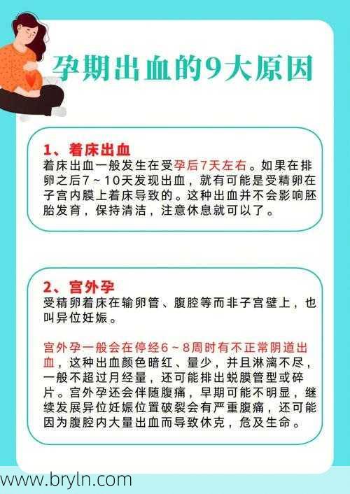 怀孕会出血吗(有事？没事？怀孕出血9种可能原因)